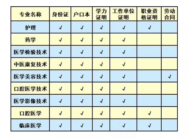 中国再保董事长和春雷：强化功能作用、强化职责使命、强化开拓创新 全方位支持服务国家巨灾保险保障体系建设